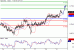 NZDUSD-21062016-LV-12.gif