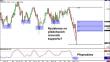 eurusd 1209211.jpg