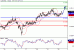 AUDUSD-22062016-LV-7.gif