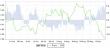 ssi index 13092011-2.jpg