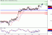 GBPUSD-23062016-LV-2.gif