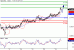 NZDUSD-23062016-LV-11.gif