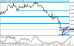 eurusd353.gif