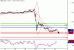 GBPUSD-28062016-LV-2.gif