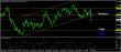 eurusd-28062016-analyza.jpg