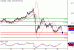 AUDUSD-28062016-LV-7.gif