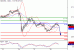 NZDUSD-28062016-LV-13.gif