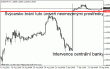 eurchf10.gif