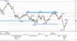 EUR GBP 20110915 4H.jpg