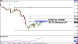 eurusd 15092011.png