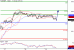 EURGBP-29062016-LV-13.gif