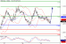 USDCAD-29062016-LV-11.gif