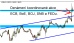 eurusd 15092011-2.png