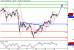 WTI-30062016-LV-10.gif