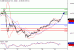 NQ-30062016-LV-13.gif