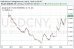 USDCNY-01072016.png
