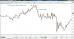 eurusd-trade.jpg