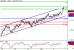 NZDUSD-04072016-LV-15.gif