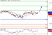 SP-08072016-LV-7.gif