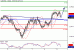 AUDUSD-11072016-LV-8.gif