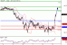 USDJPY-11072016-LV-7.gif