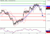 NZDUSD-11072016-LV-14.gif