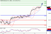 NQ-11072016-LV-16.gif