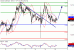 Zlato-12072016-LV-3.gif