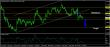 eurusd-13072016-analyza.jpg