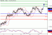 NZDUSD-13072016-LV-15.gif