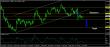 eurusd-14072016-analyza.jpg