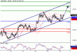 AUDUSD-14072016-LV-8.gif