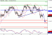 NZDUSD-14072016-LV-14.gif