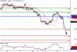 EURGBP-14072016-LV-15.gif