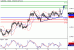 AUDUSD-15072016-LV-9.gif