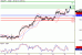 USDJPY-15072016-LV-7.gif