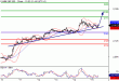 SP-15072016-LV-8.gif