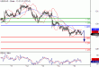 USDCAD-15072016-LV-12.gif