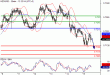 NZDUSD-15072016-LV-11.gif