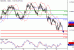 NZDUSD-15072016-LV-11.gif