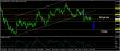 eurusd-18072016-analyza.jpg