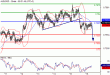 AUDUSD-18072016-LV-9.gif