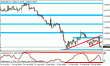 eurusd357.gif