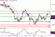 EURGBP-18072016-LV-16.gif