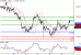 EURGBP-18072016-LV-16.gif