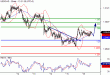 USDCAD-18072016-LV-15.gif