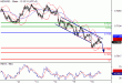 NZDUSD-18072016-LV-14.gif