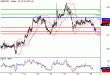 GBPUSD-19072016-LV-2.gif