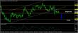 eurusd-19072016-analyza.jpg