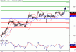 USDJPY-19072016-LV-6.gif